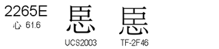 U+2265E